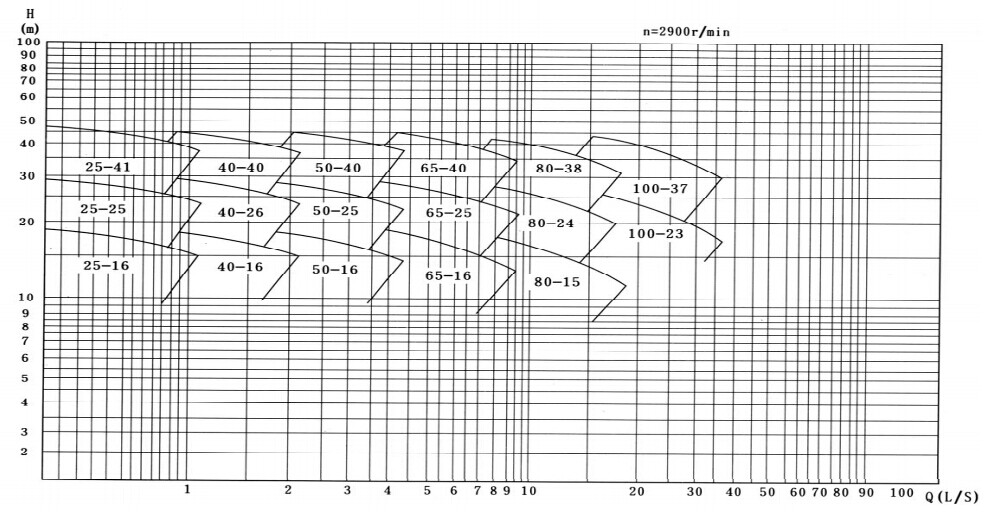 ���P�Һ�±�����(xi��n)�D