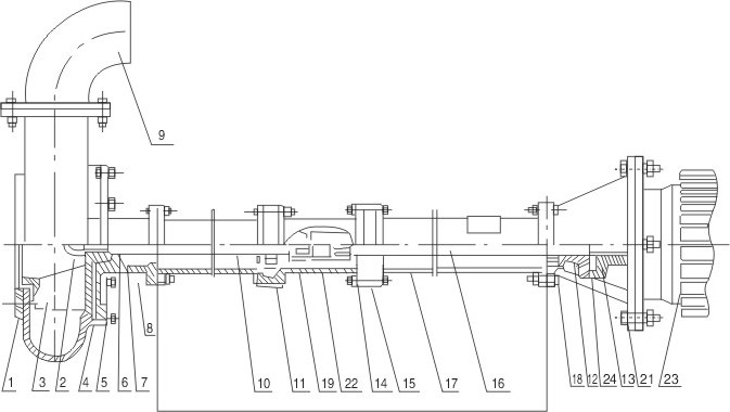 NL��ʽ���{�ýY���D